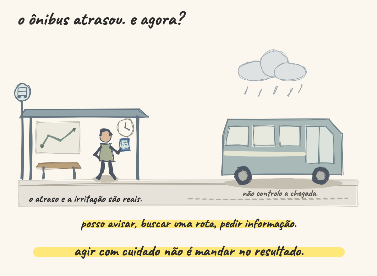 Estoicismo ↔ esperando o ônibus